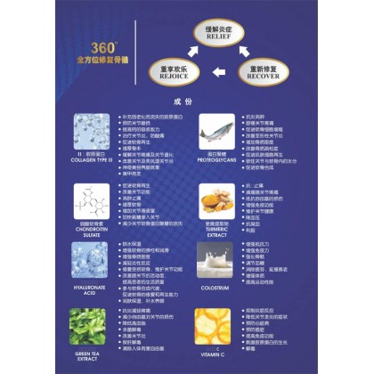 Jointpuro骨王骨骼专家一盒20包全球发货