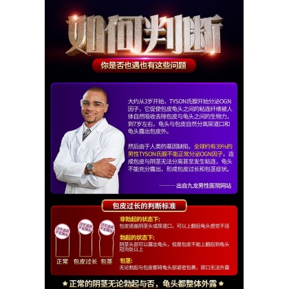 夜战狼包皮修复凝胶 20mlNight Wolf Foreskin Repair Gel 20ml